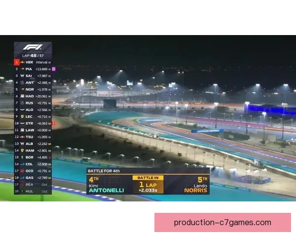 F1新赛季格局突变车队争锋焦点前瞻全球赛场风云再起冠军悬念升级