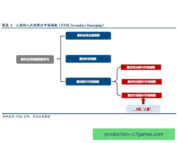 奥格斯堡俱乐部德甲征程与阵容重建战略全景深度解析