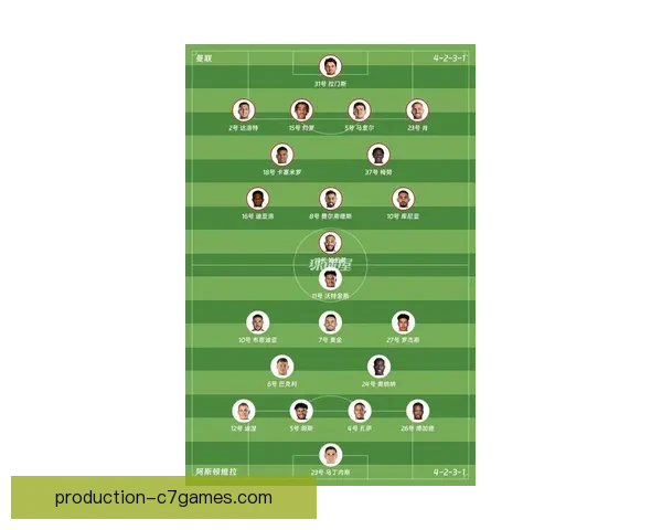 曼联新赛季引援策略曝光 力图重塑欧洲赛场核心阵容